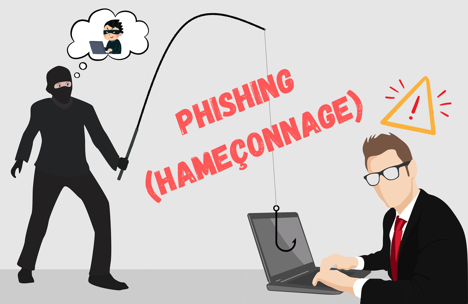 Phishing et Hameçonnage : Protégez-vous Efficacement avec ce Guide pour Débutants